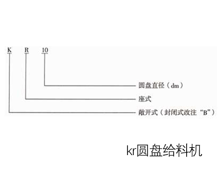 kr圓盤給料機(jī)